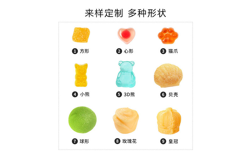 軟糖OEM代加工，營養(yǎng)更美味