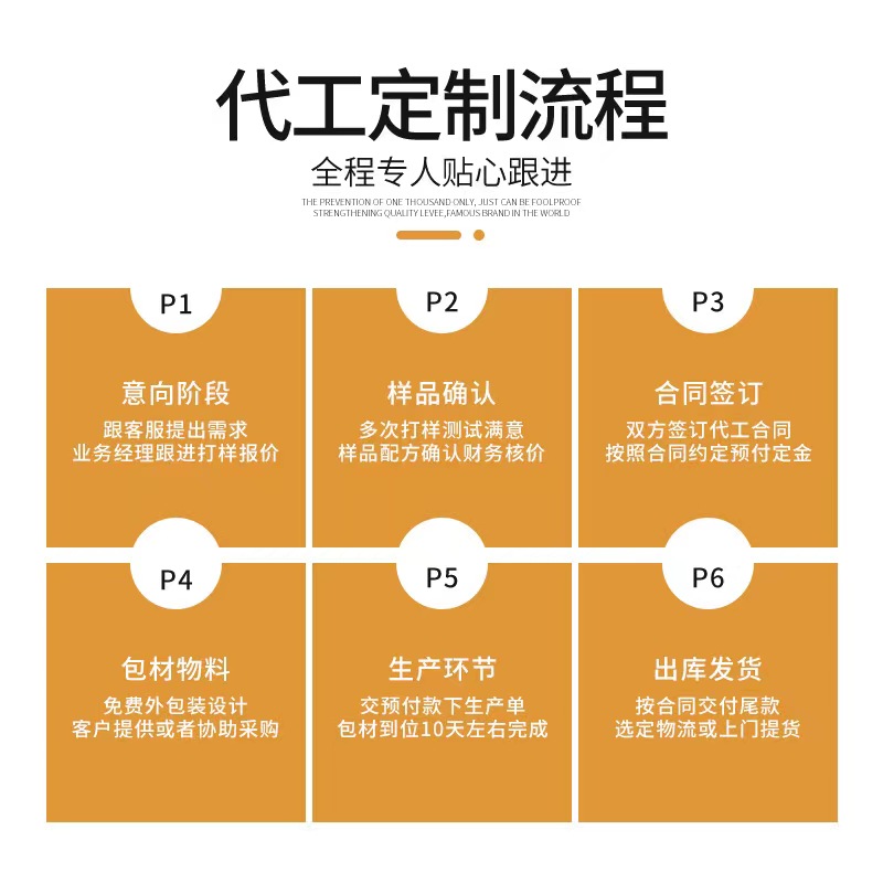 金銀花柚子汁為何會(huì)成為爆品，選擇專業(yè)廠家代工，有哪些優(yōu)勢(shì)